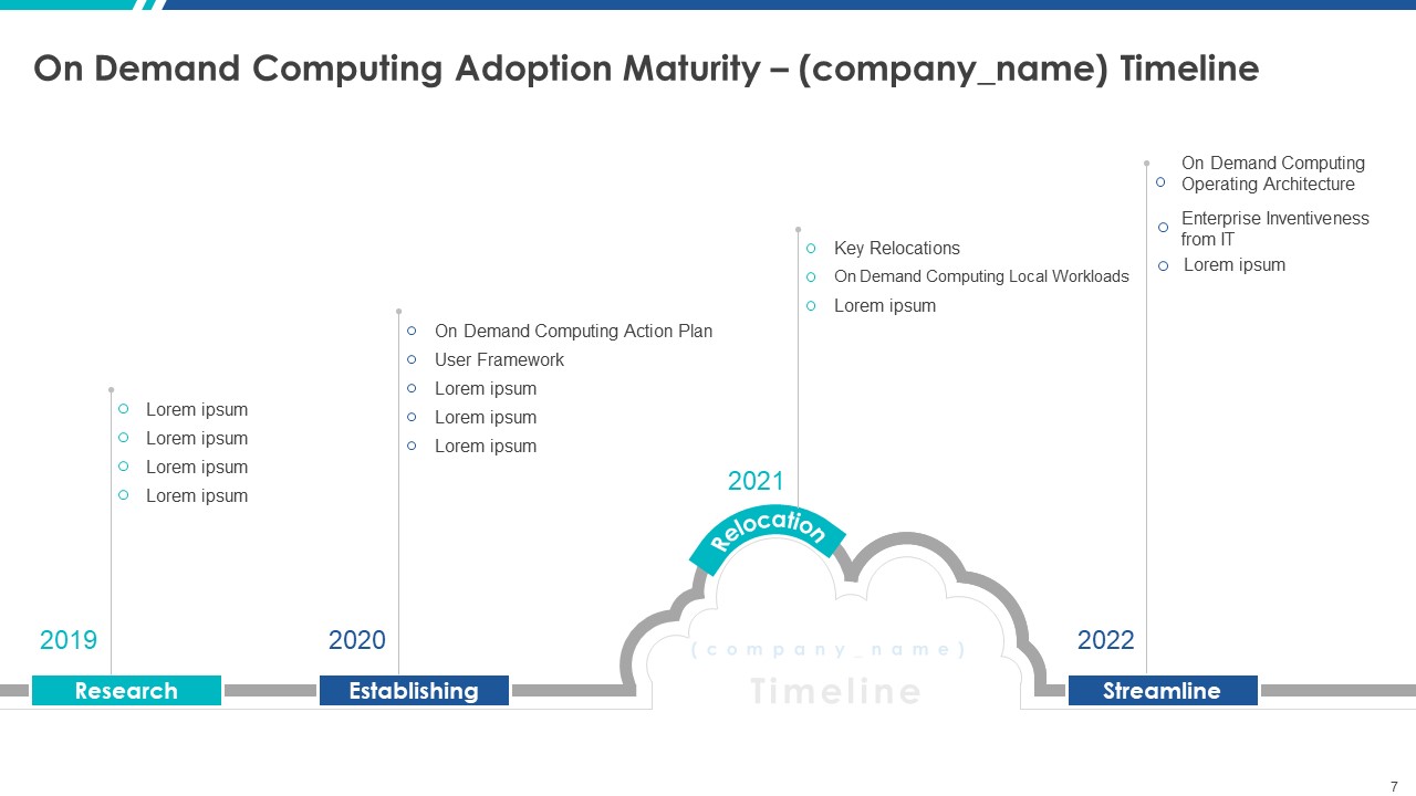 Timeline Slide